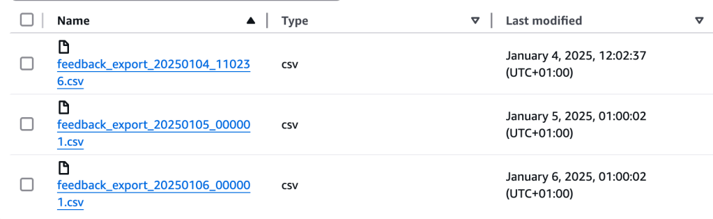 CSV files exported to an S3 bucket as a data source for Athena